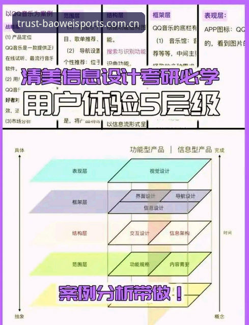 宝威体育平台安全性深度分析：从技术架构到用户体验的全面解析